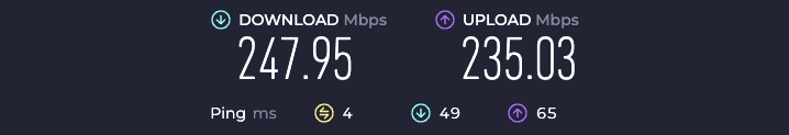 Tools To Test Your Internet Speed