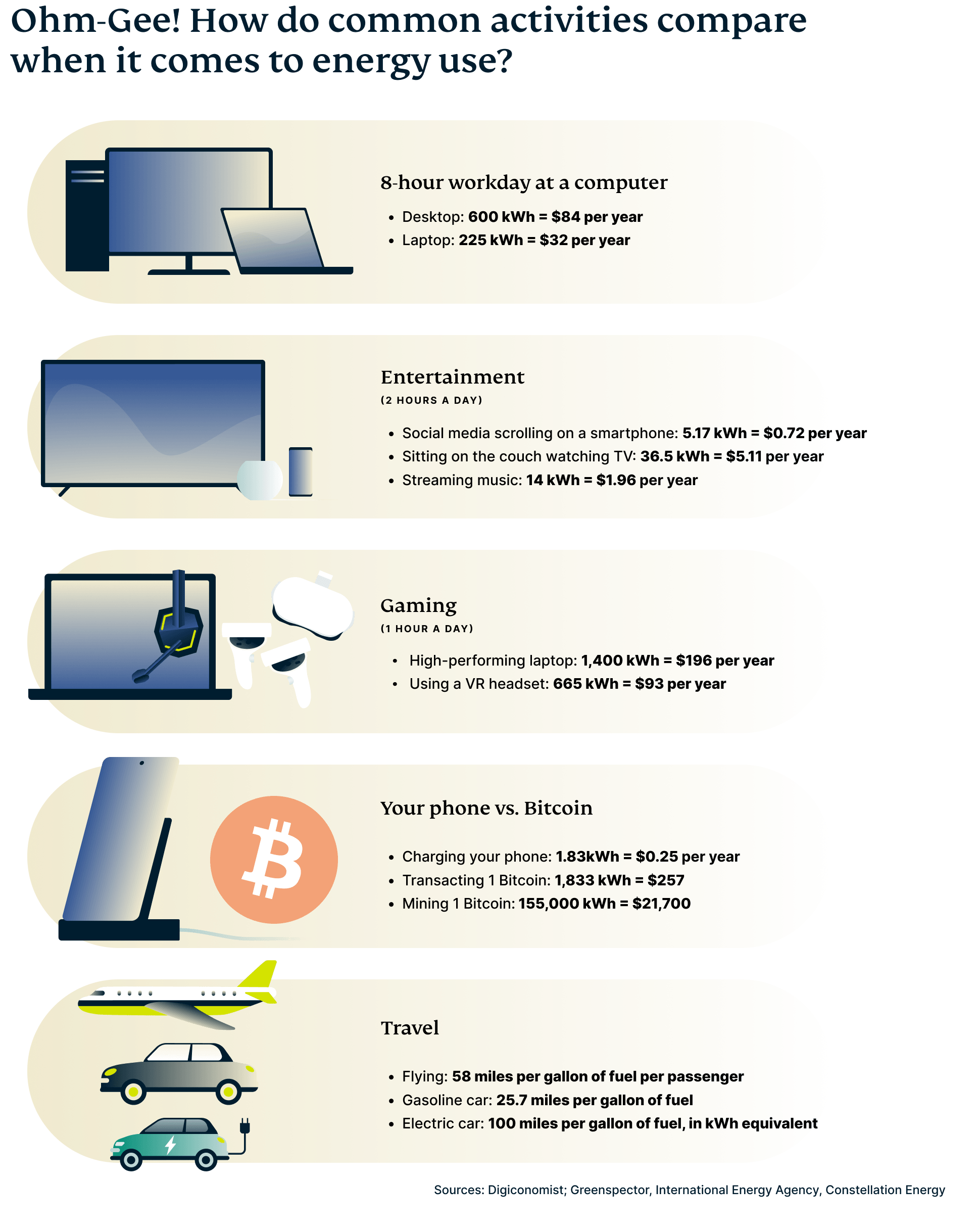 Graphic 2