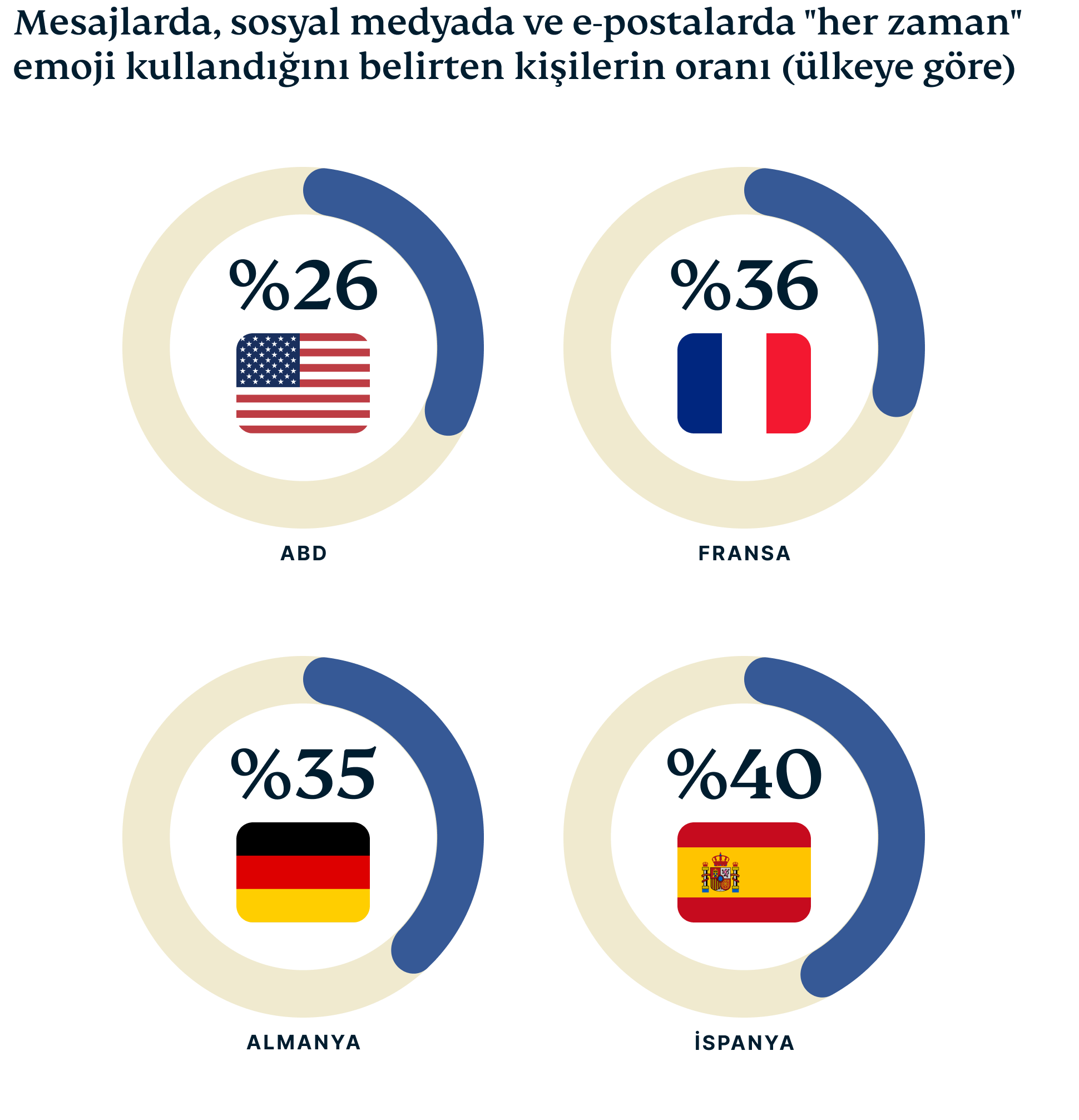 Emoji Graphic 1 1 1