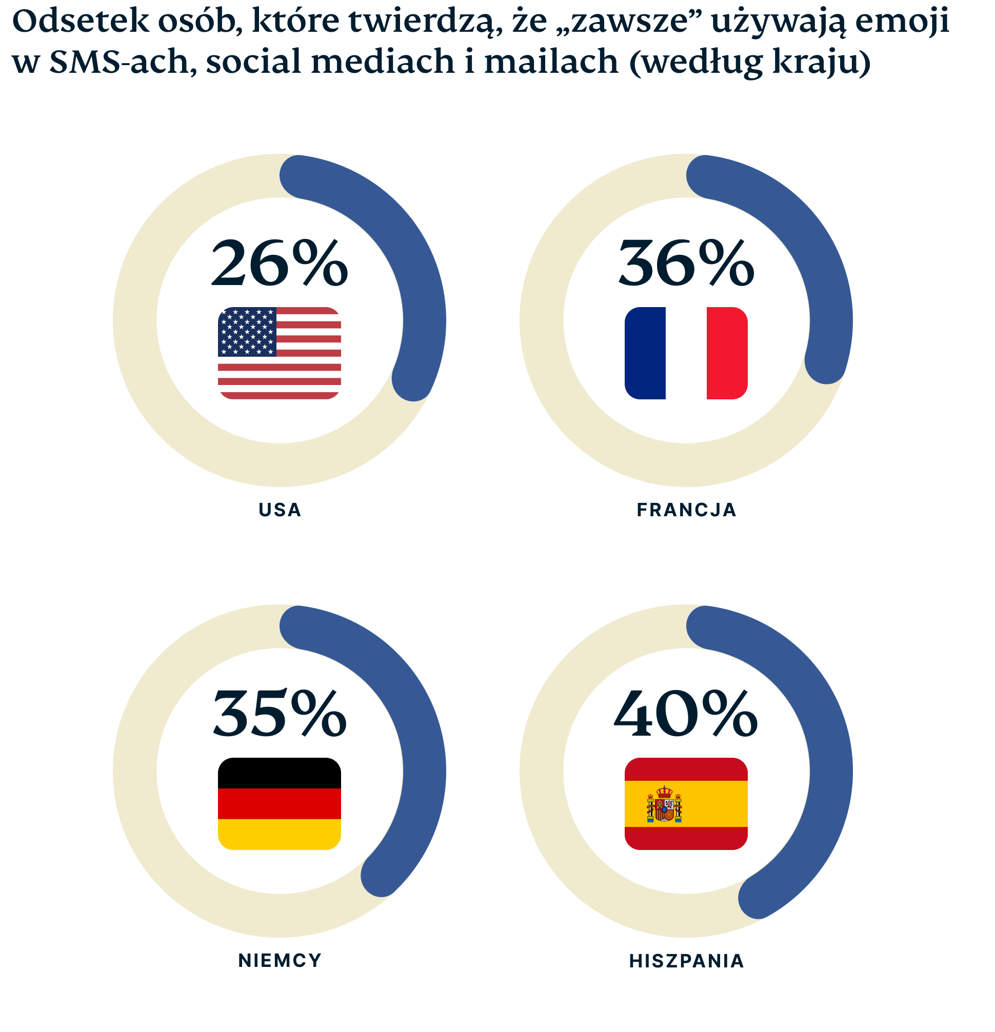 Emoji Graphic 1 Copy