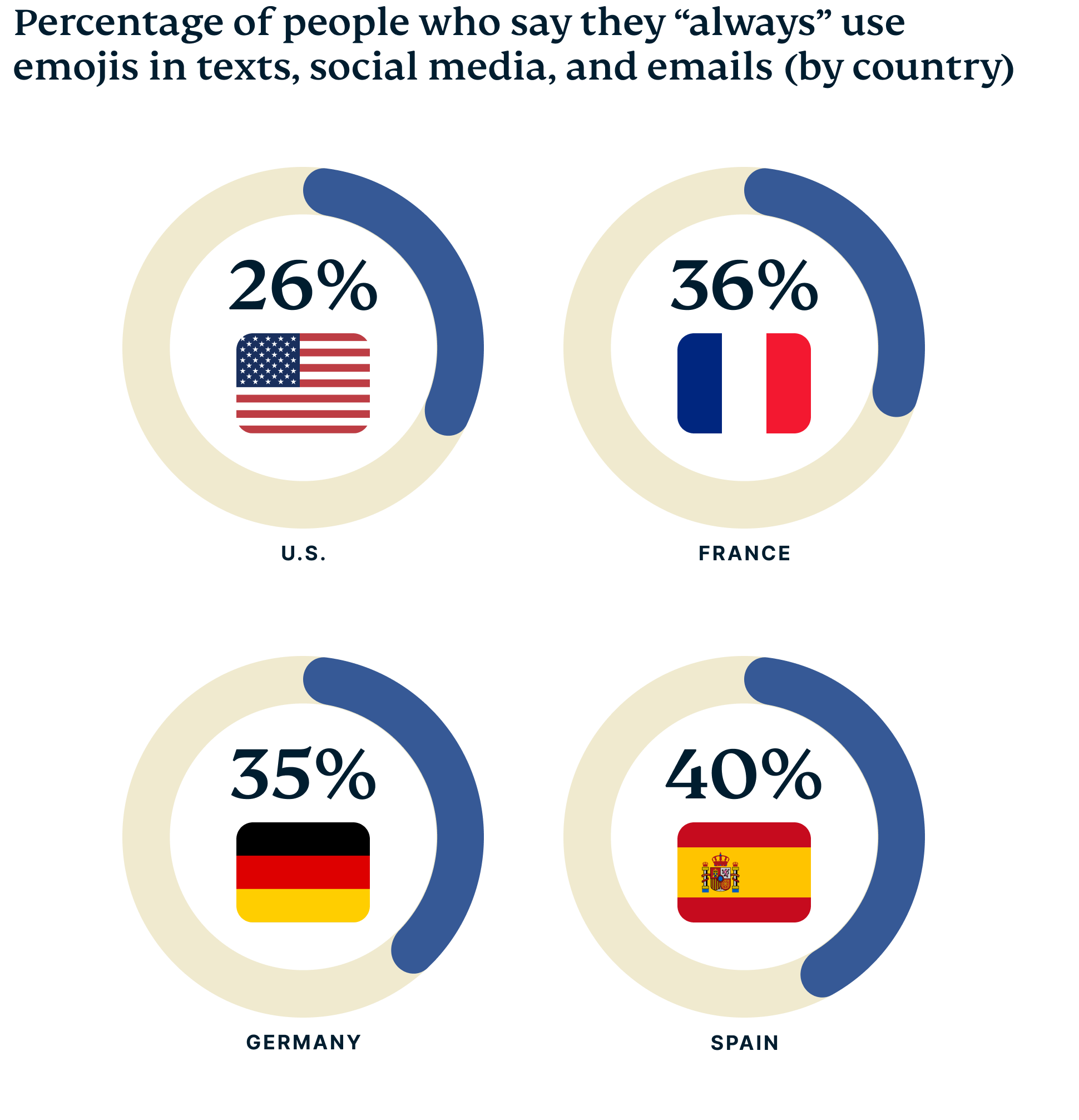 emoji-graphic-1