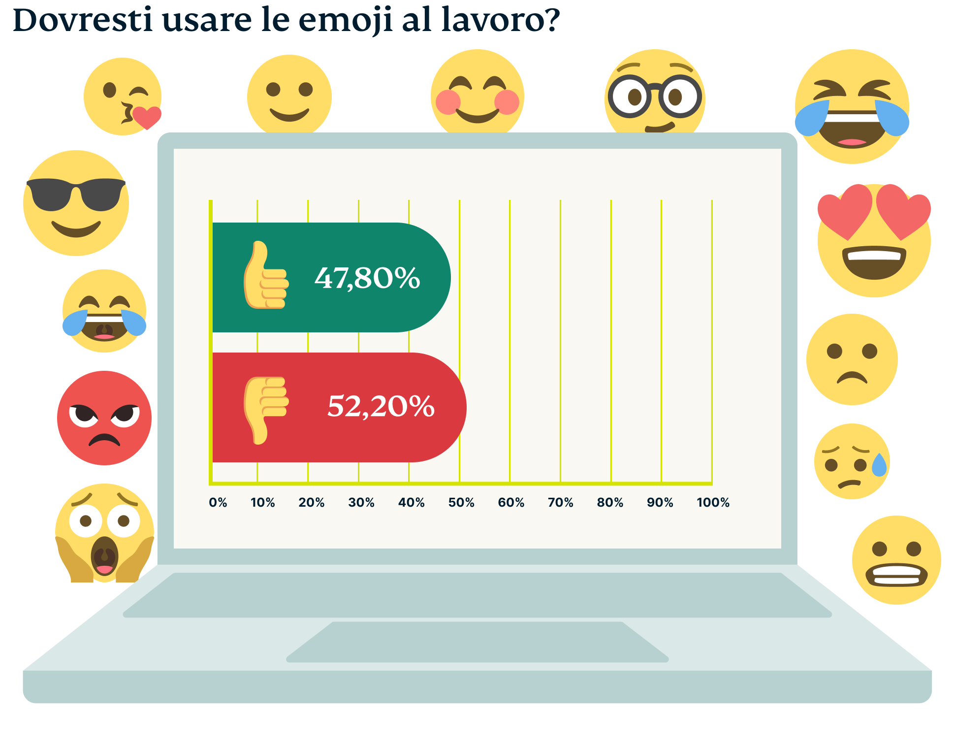 Emoji Graphic 7 4