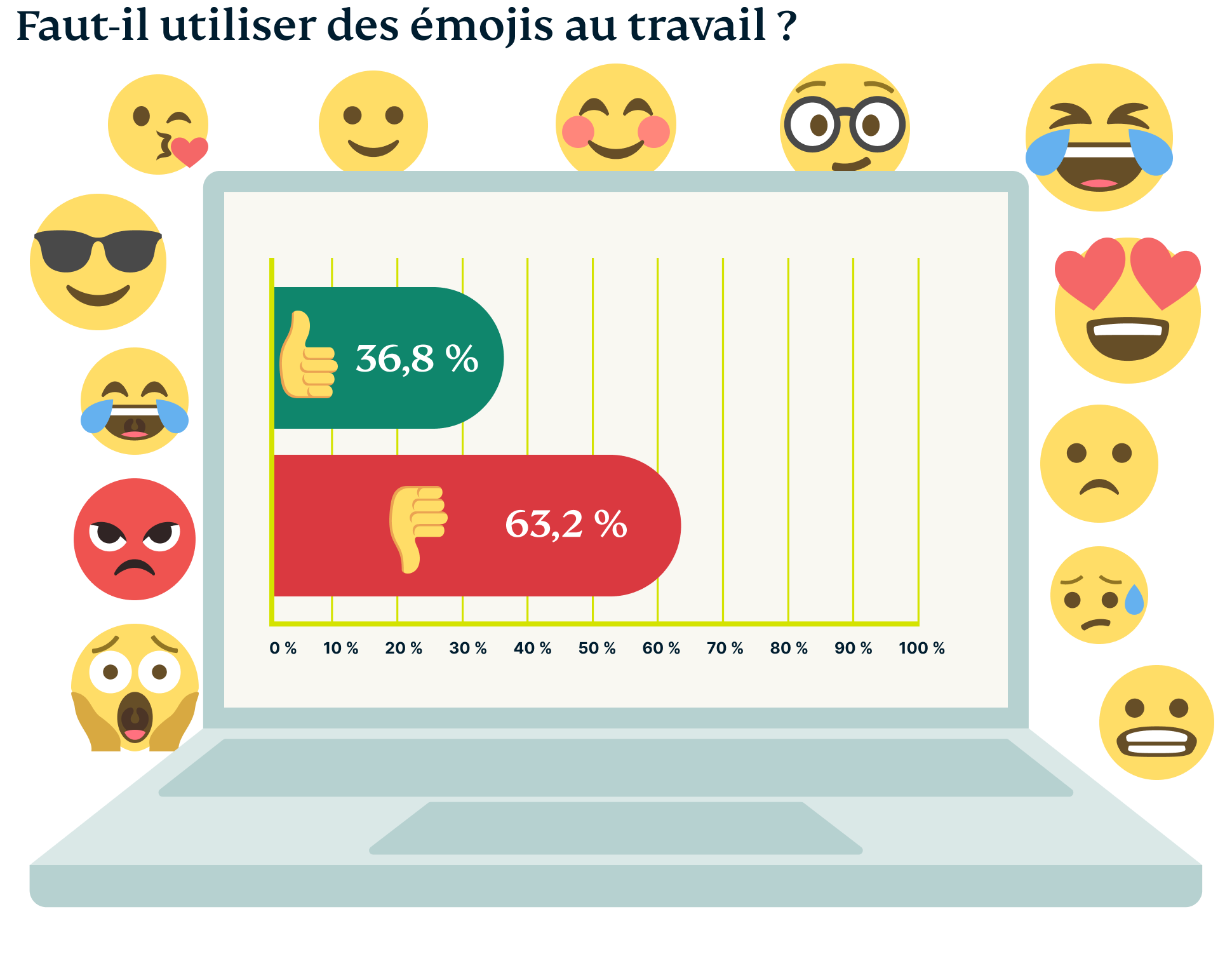 Emoji Graphic 7 6