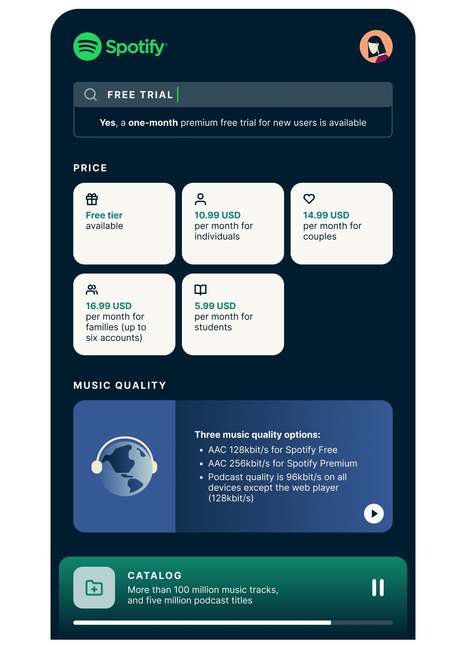 Battle-music-platforms-graph-spotify