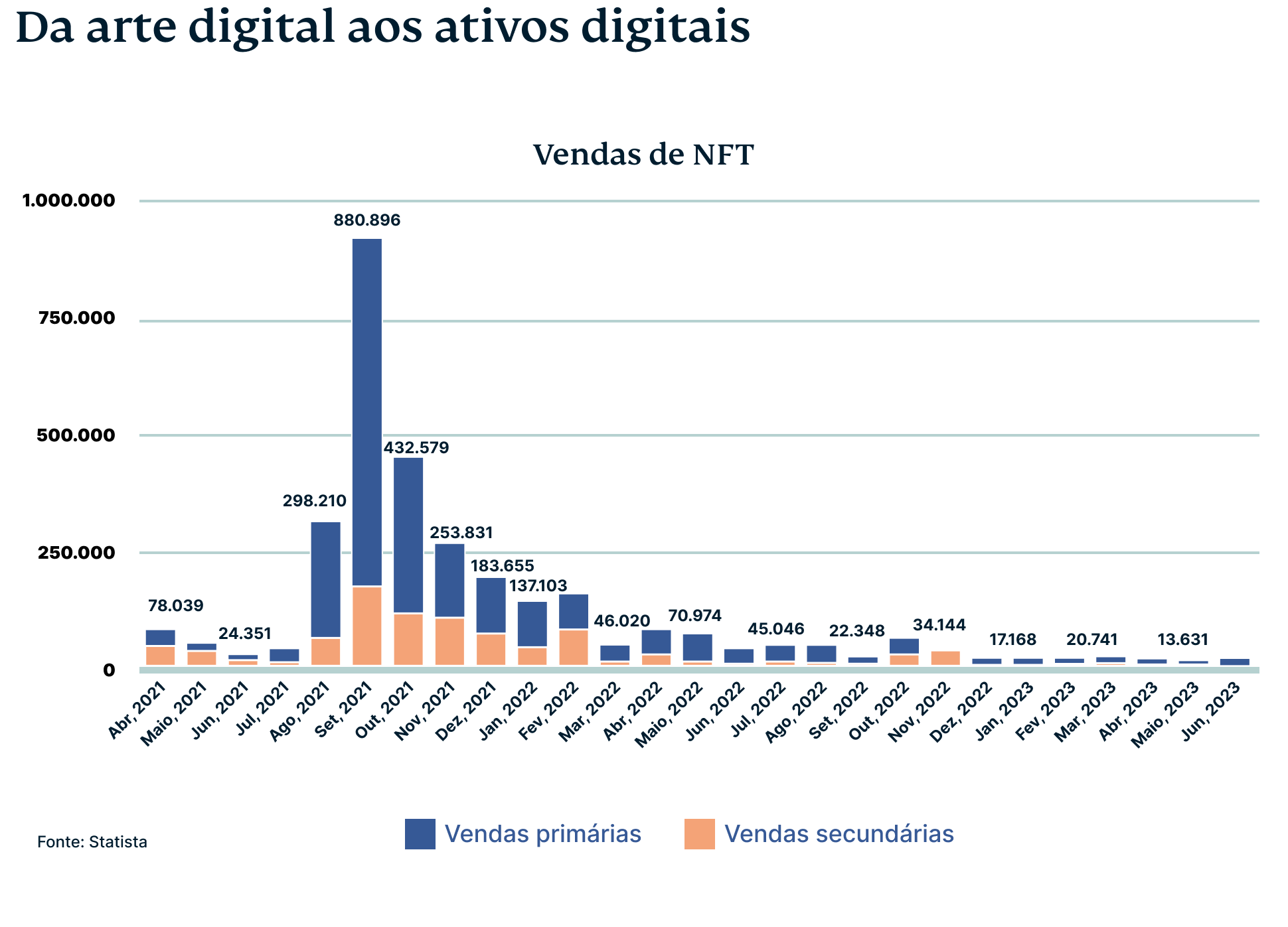 Pt Bitcoin Graphic 4