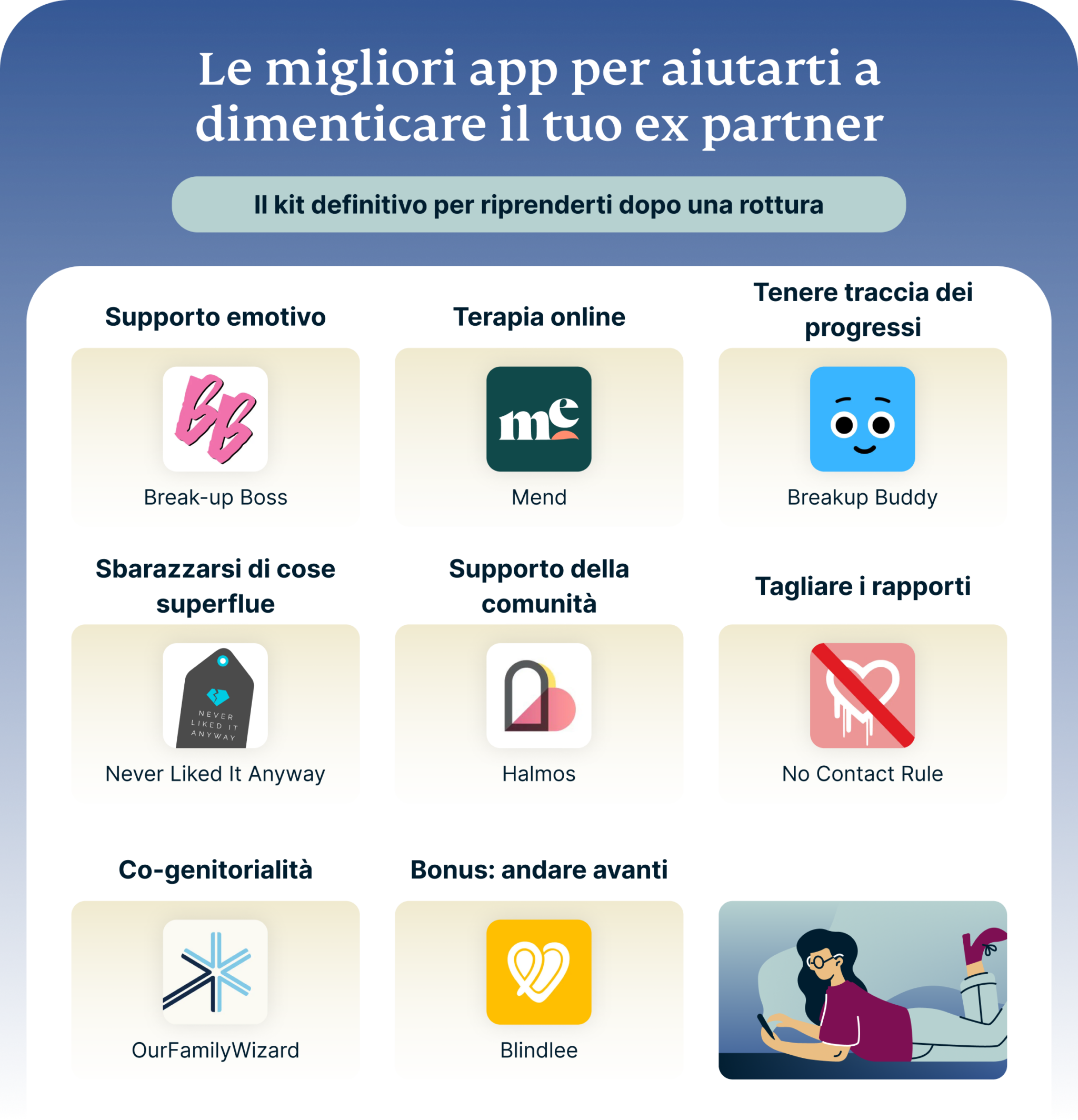Best Apps To Help You Get Over Your Ex