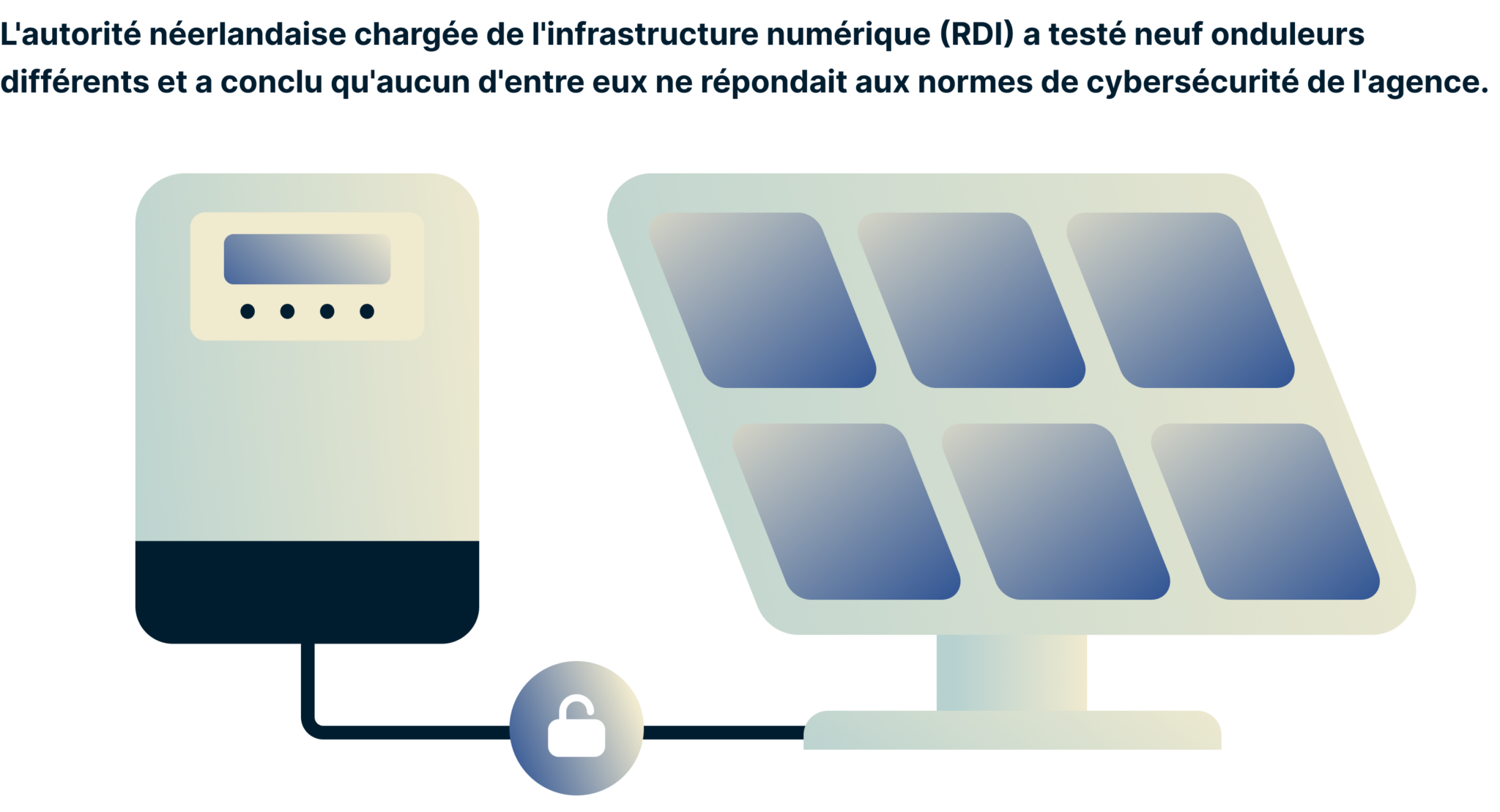 Solar Inverters Cybersecurity Standards