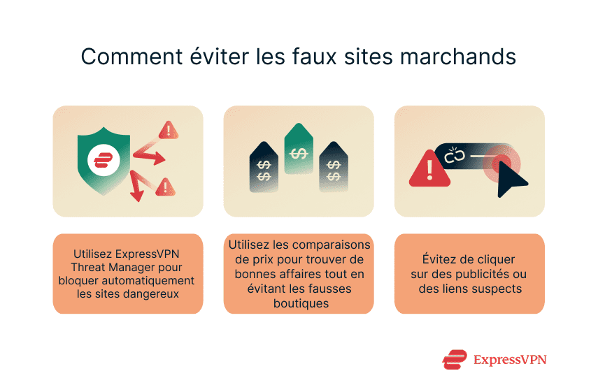 Illustration How To Avoid Fake Shopping Sites Fr