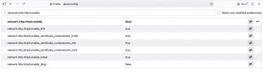 Image showing how to disable QUIC protocol on Firefox
